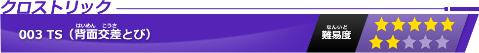 TS